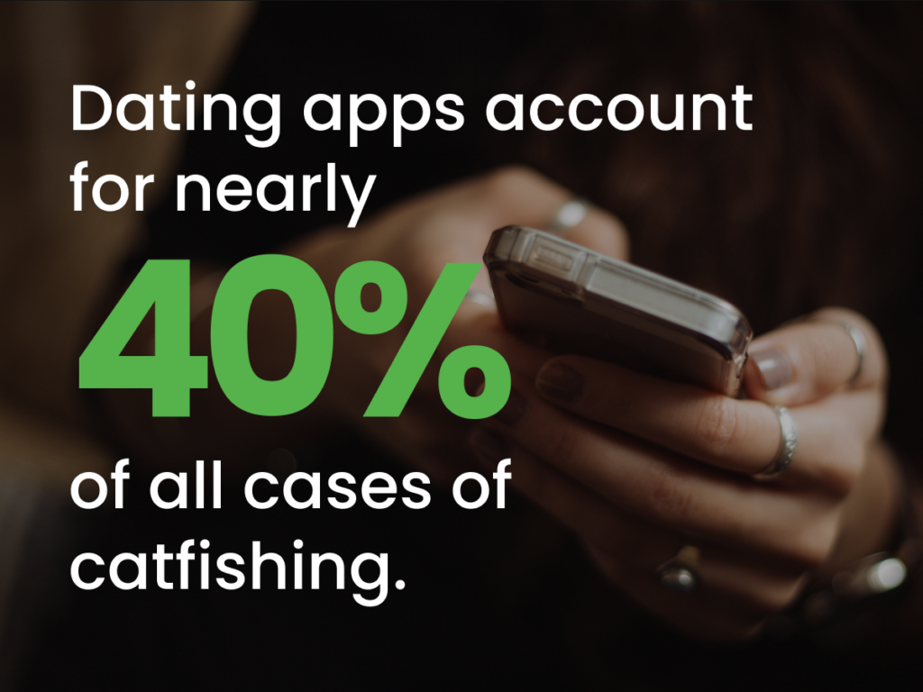 Catfishing statistics