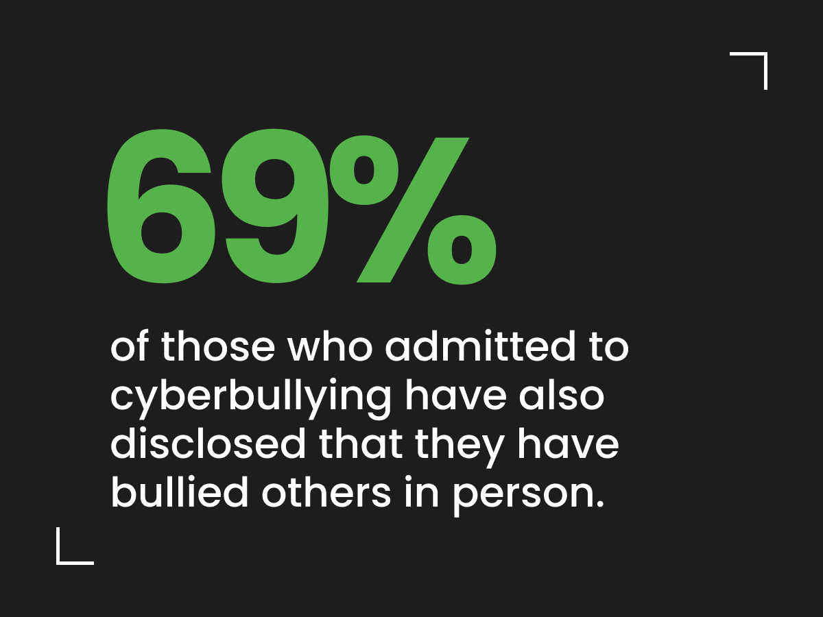 Discord: A Chat App Not Just For Gamers - Cyberbullying Research Center