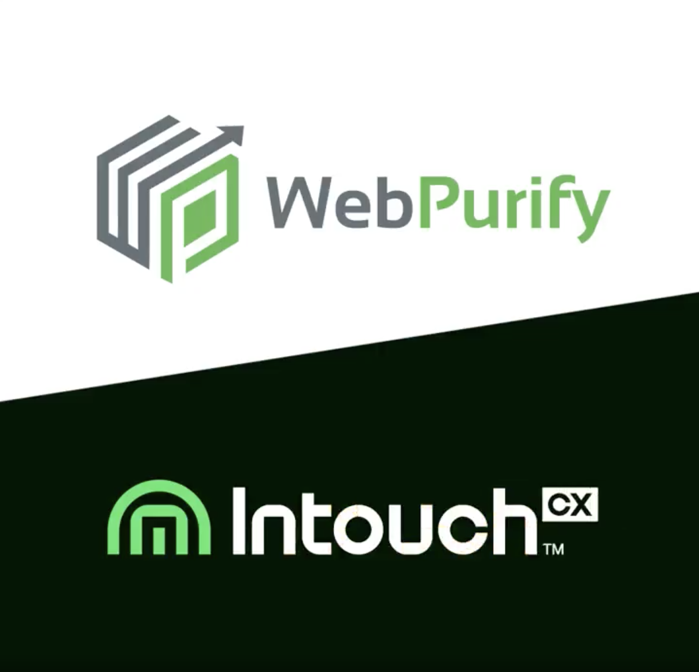 WebPurify - IntouchCX 